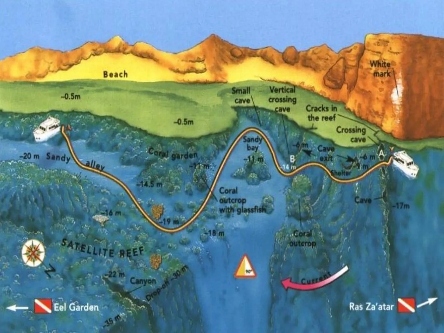 Jackfish Alley