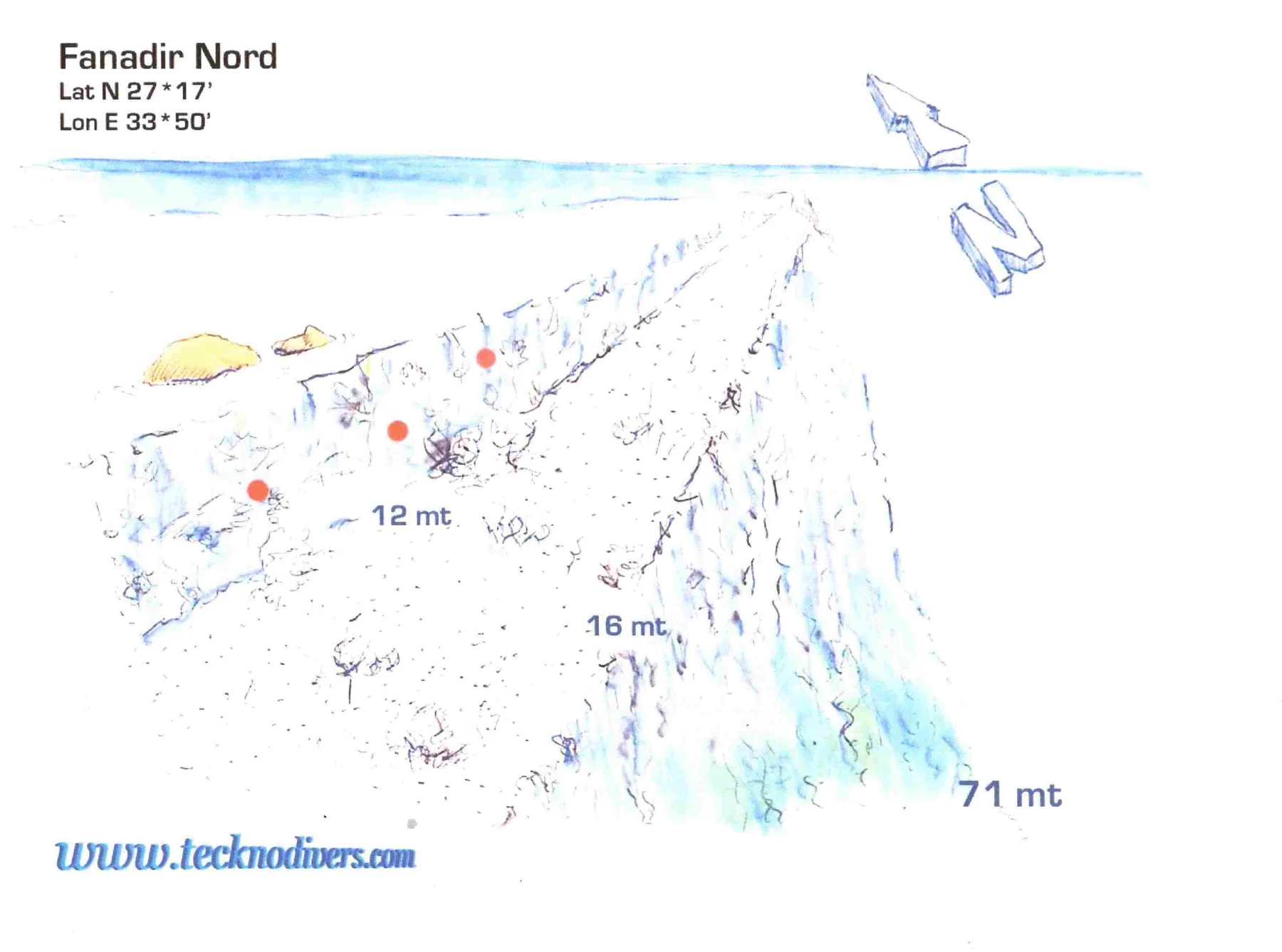 El Fanadir North