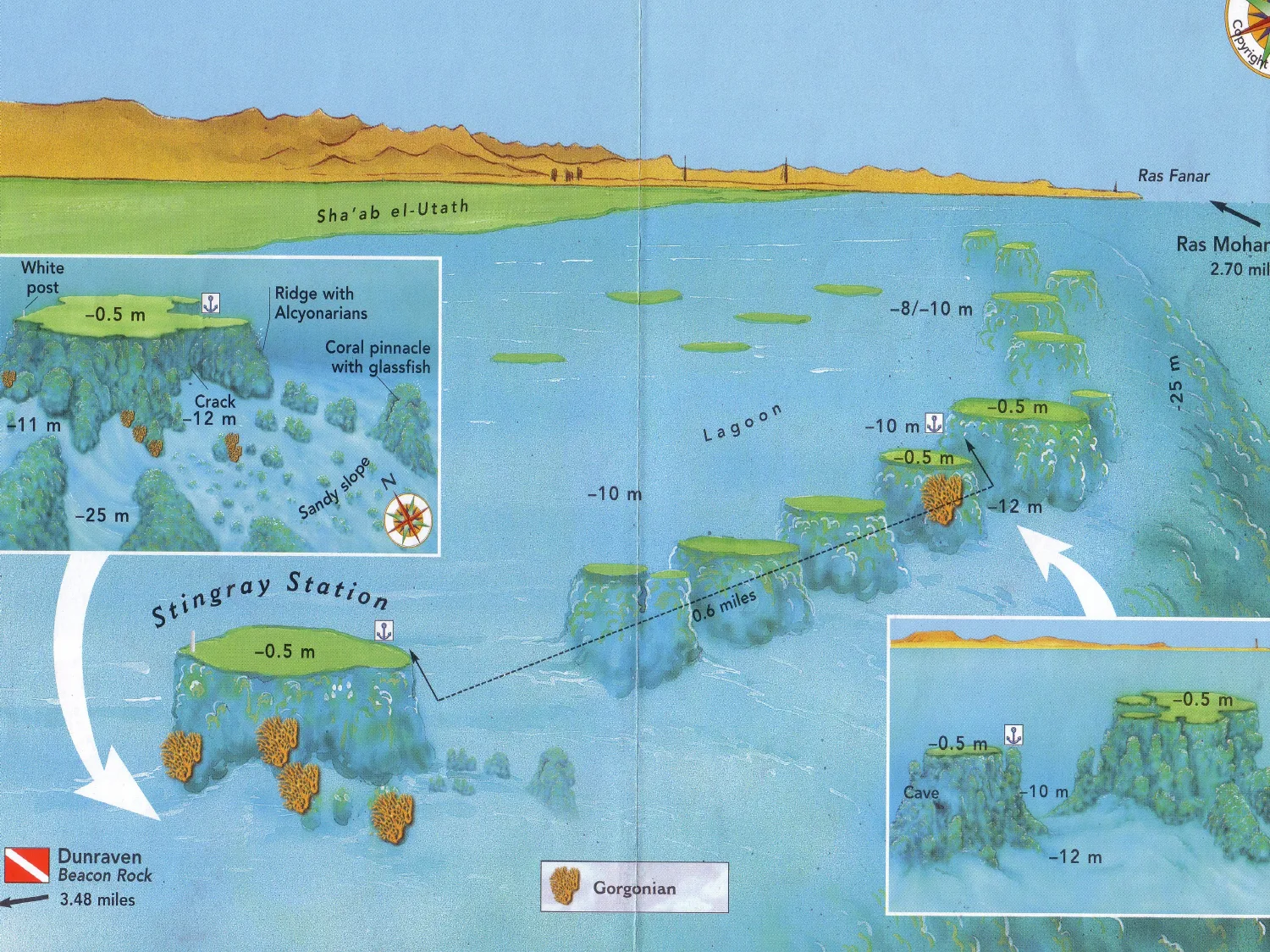 Laguna (Tiran)