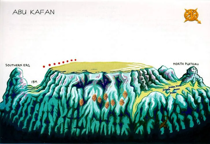 Abu Kafan