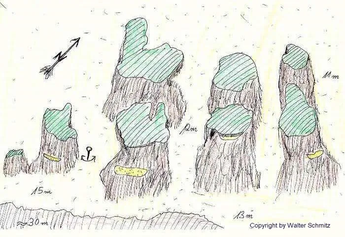 Tobia Arba'a (Seven Pinnacles)