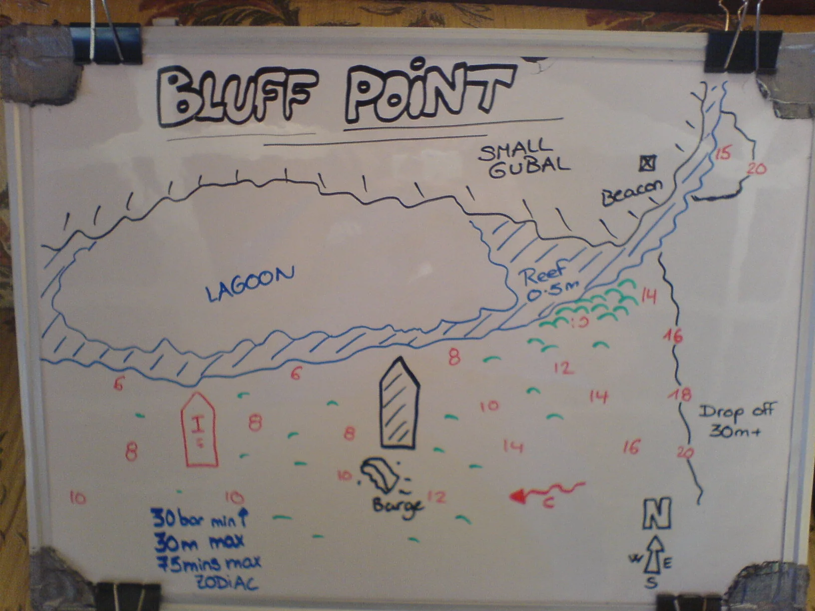 Bluff Point (Gubal Island)