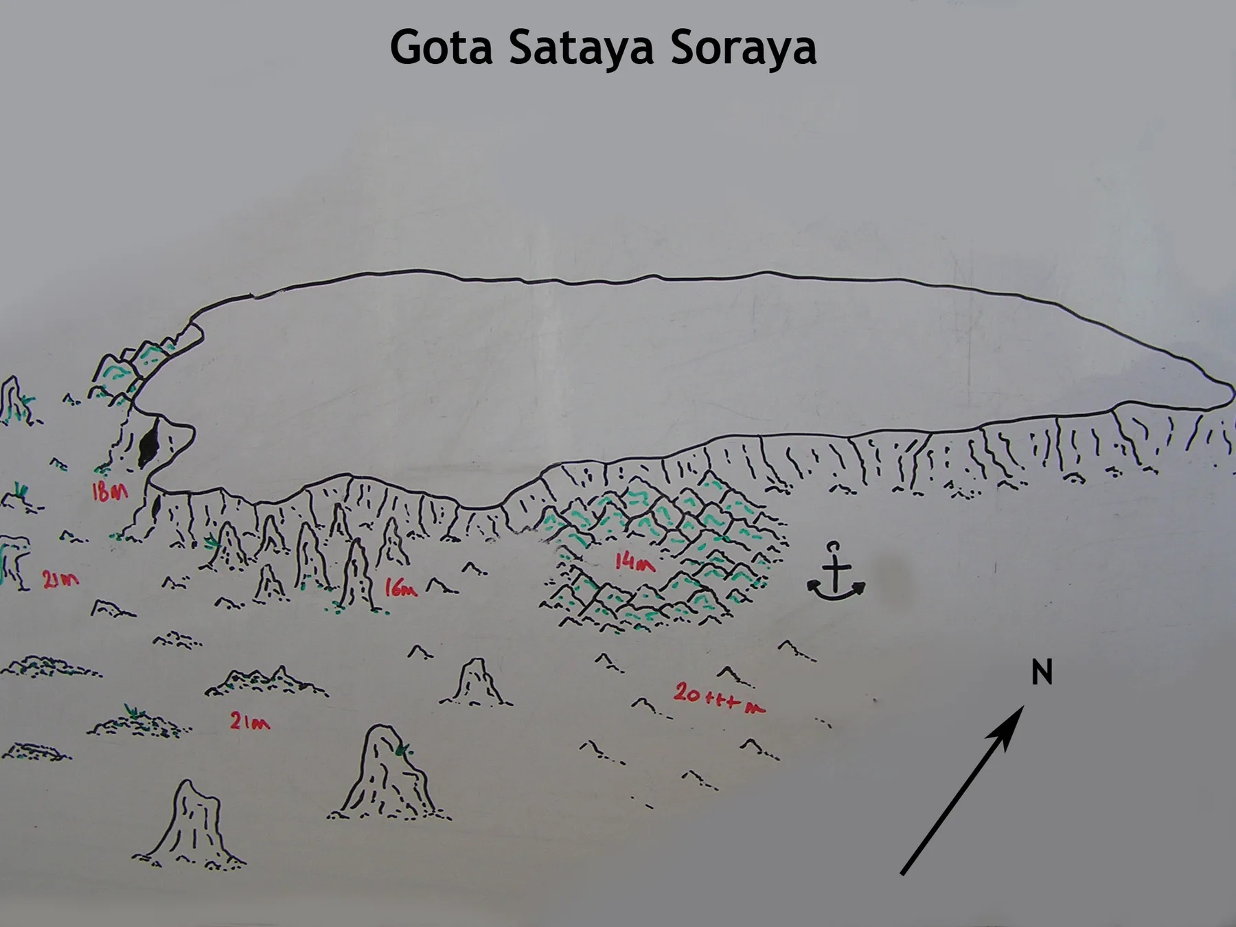 Gota Sataya